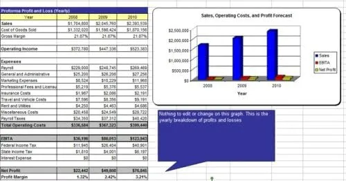 Nightclub Business Plan - MS Word/Excel